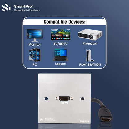 SmartPro WALL FACE PLATE SINGLE (HDMI)