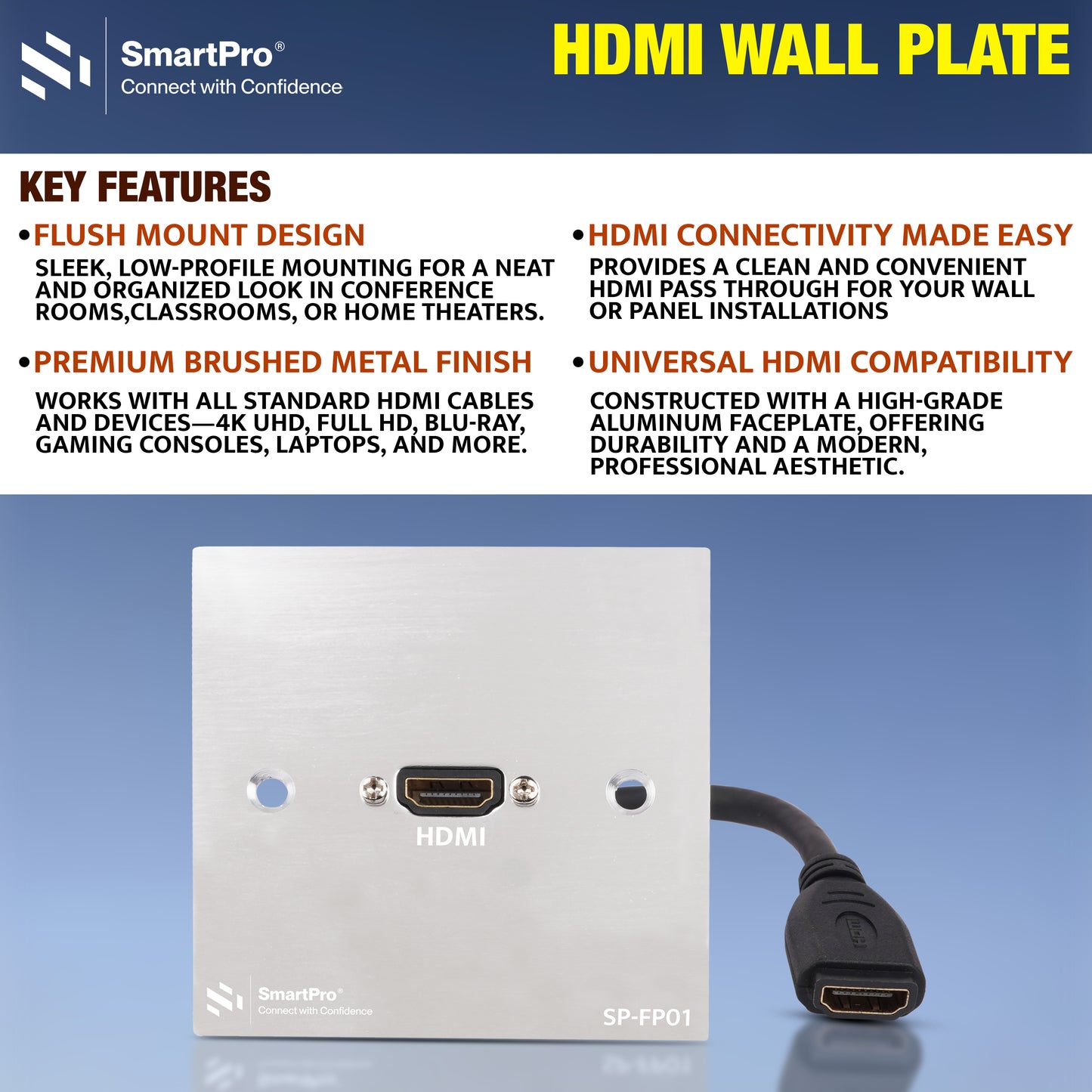 SmartPro WALL FACE PLATE SINGLE (HDMI)