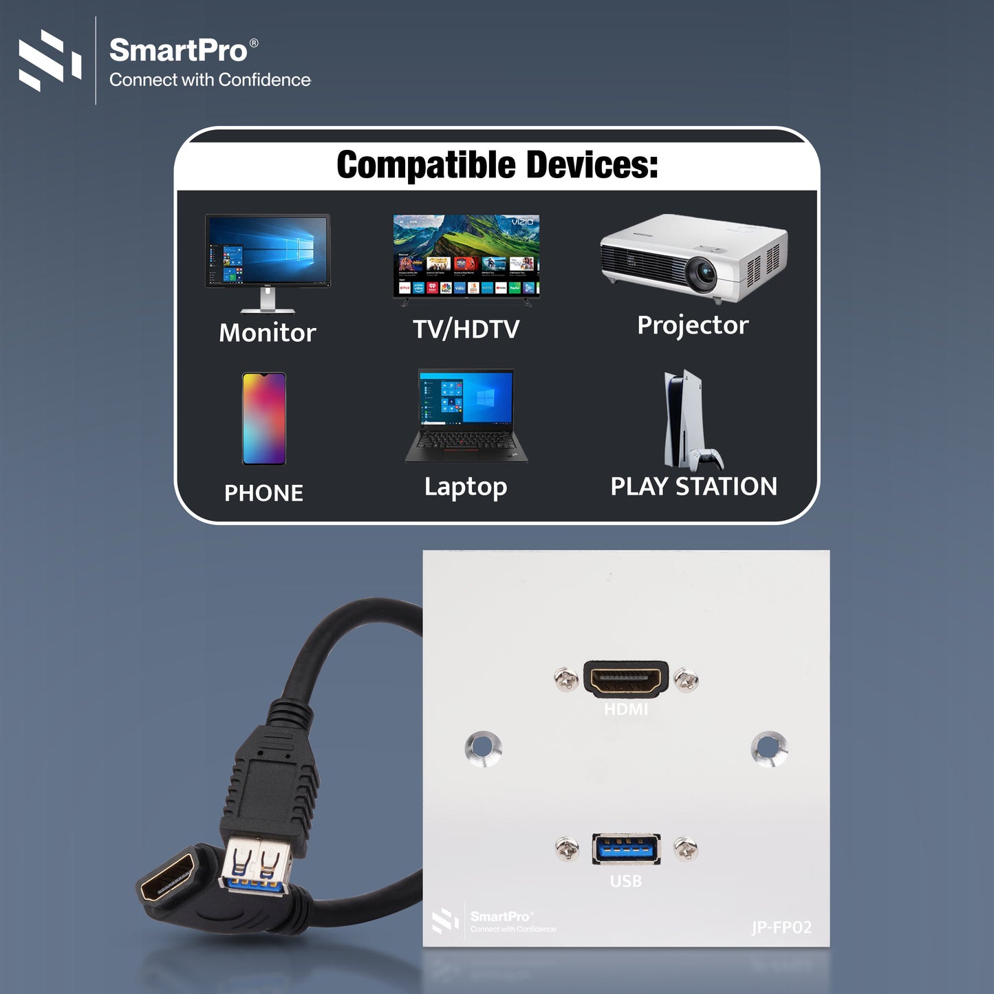 SmartPro WALL FACE PLATE (HDMI+USB 3.0)