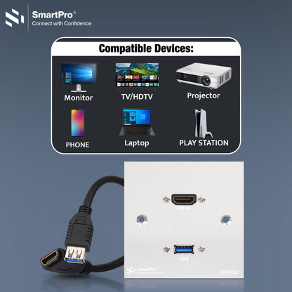 SmartPro WALL FACE PLATE (HDMI+USB 3.0)