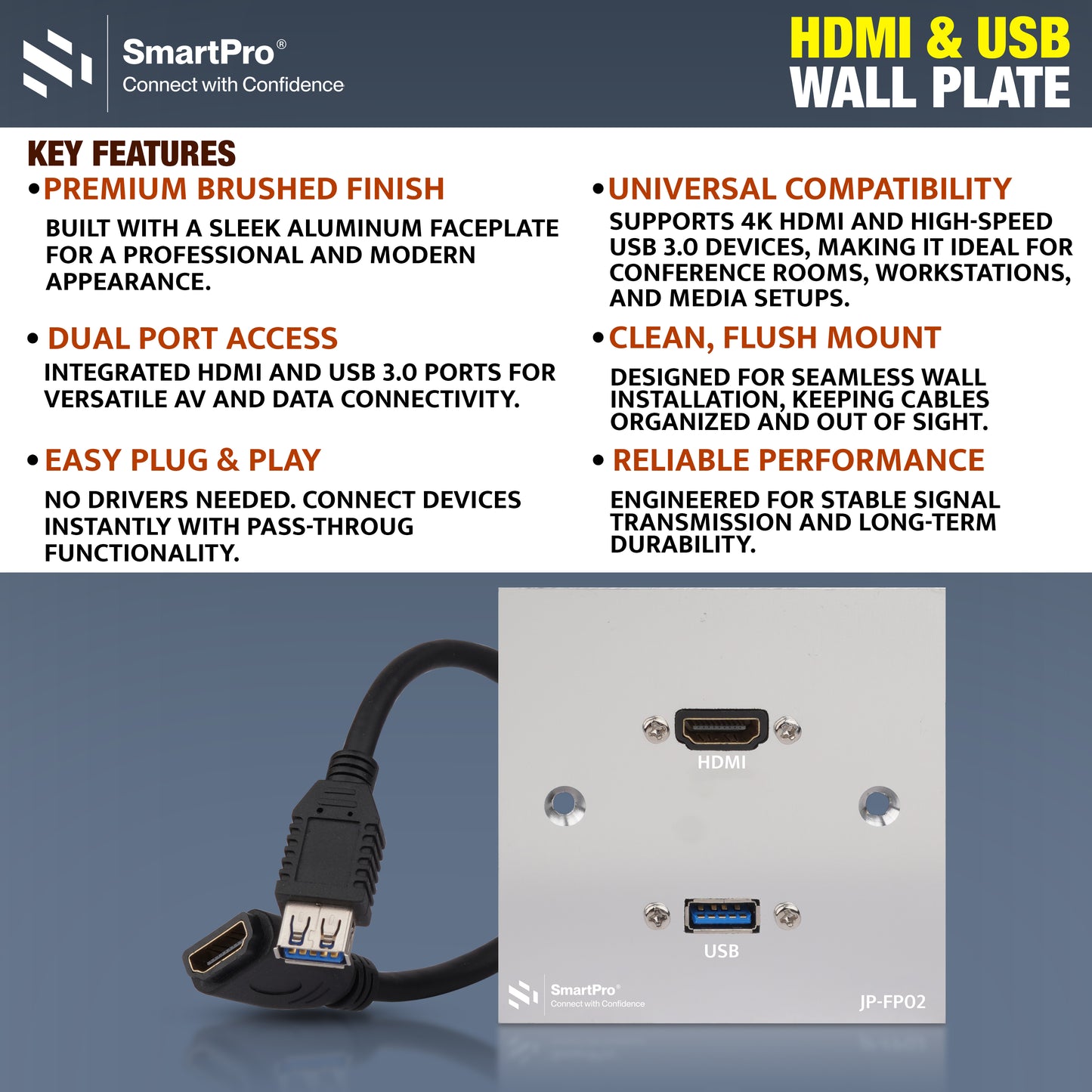 SmartPro WALL FACE PLATE (HDMI+USB 3.0)