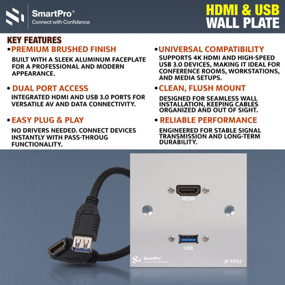SmartPro WALL FACE PLATE (HDMI+USB 3.0)