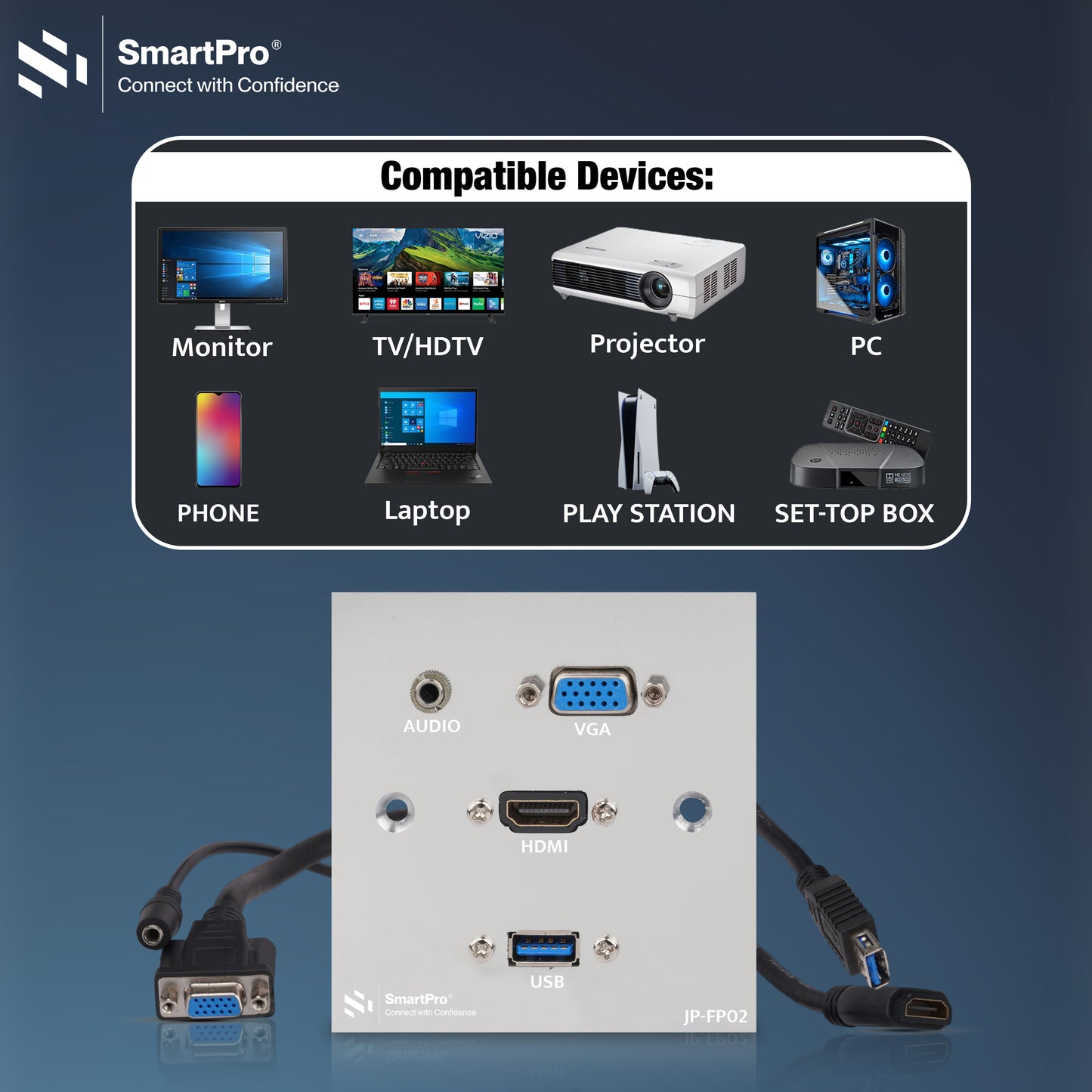 SmartPro WALL FACE PLATE (HDMI+USB 3.0+VGA +AUX)