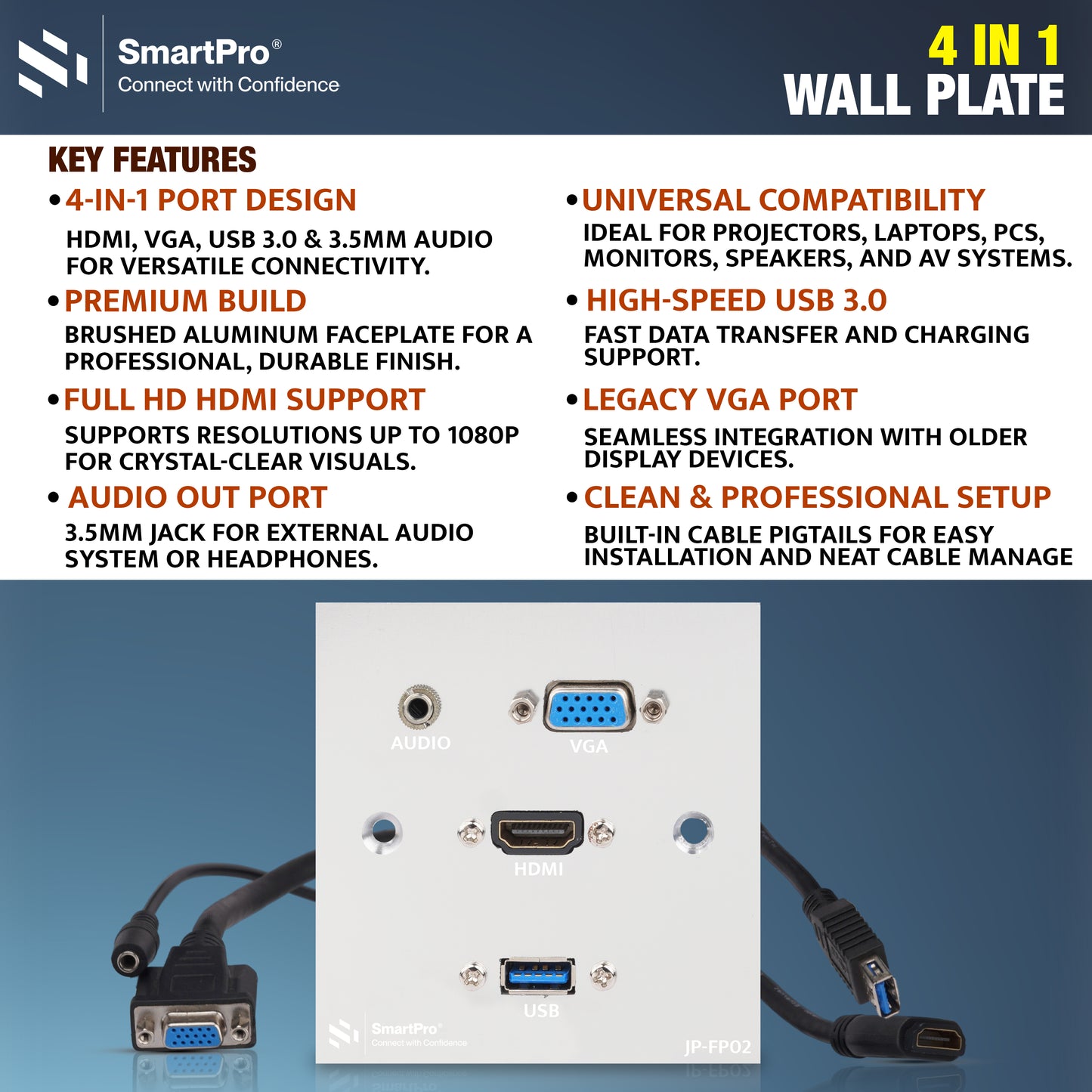 SmartPro WALL FACE PLATE (HDMI+USB 3.0+VGA +AUX)