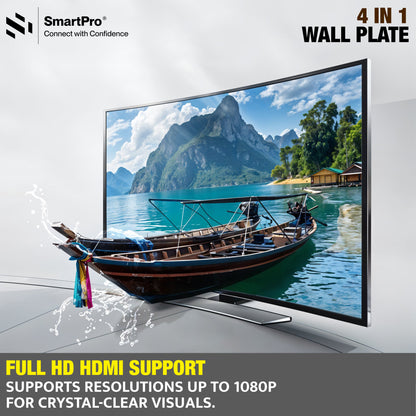 SmartPro WALL FACE PLATE (HDMI+USB 3.0+VGA +AUX)