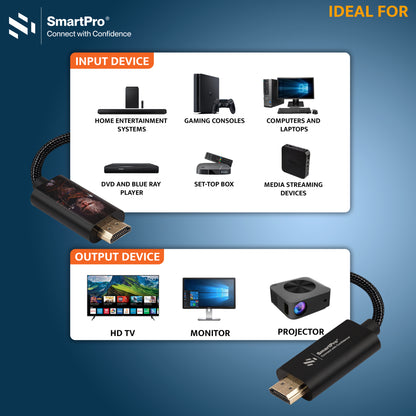 SmartPro Ultra High-Speed HDMI 2.1 8K Nylon Cable