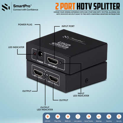 SmartPro 2 PORT HDMI SPLITTER (Metal Body)