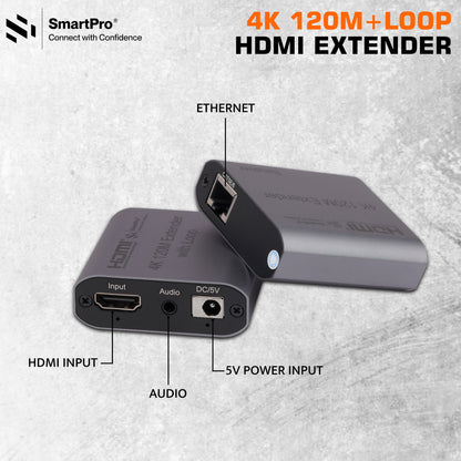 SmartPro 4K 120 MTR HDMI EXTENDER WITH LOOP