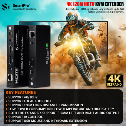 SmartPro 4K 120 MTR HDMI KVM EXTENDER (Metal Body)