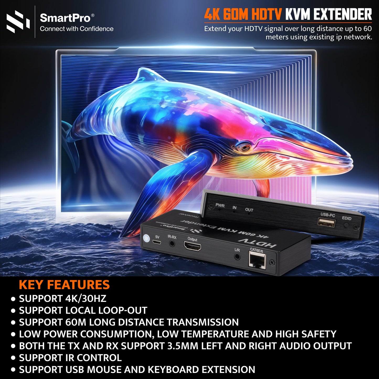 SmartPro 4K 60 MTR HDMI KVM EXTENDER (Metal Body)