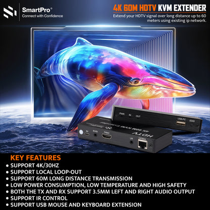 SmartPro 4K 60 MTR HDMI KVM EXTENDER (Metal Body)