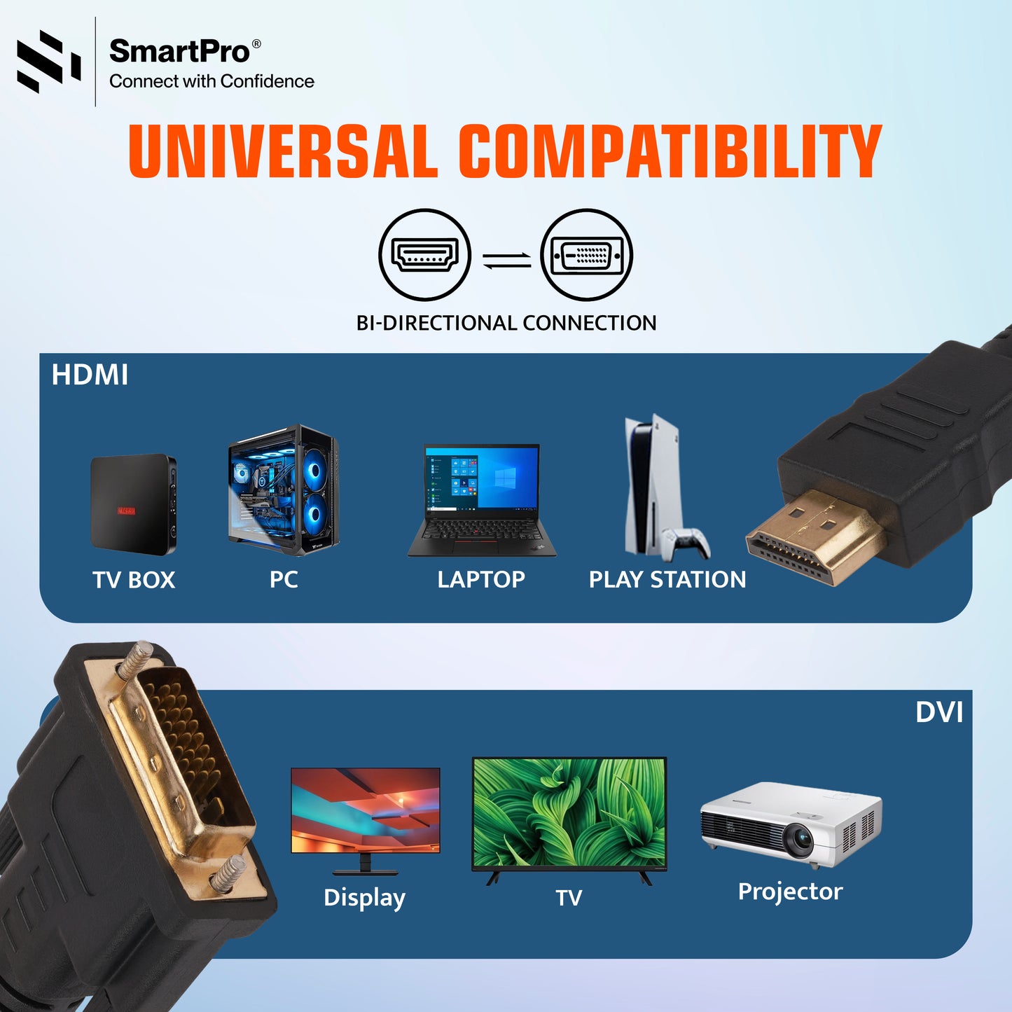 SmartPro HDMI TO DVI CABLE