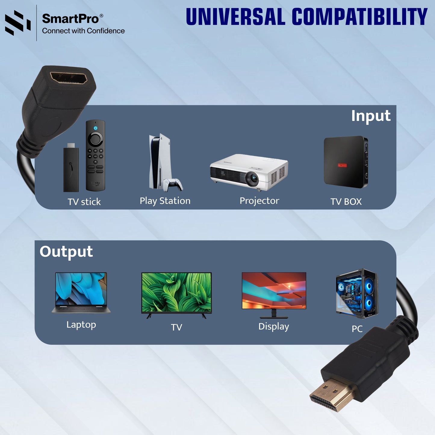 SmartPro HDMI EXTENSION CABLE