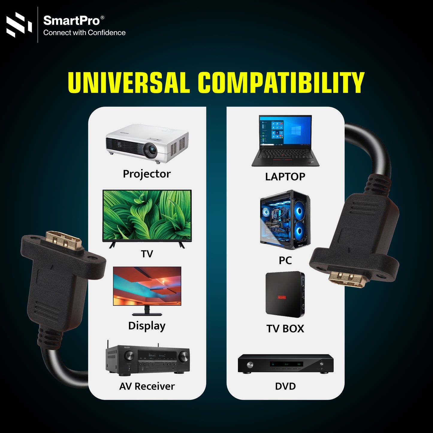 SmartPro HDMI FEMALE TO FEMALE PANNEL MOUNT CABLE 30CMS (SCREW TYPE)
