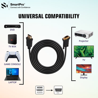 SmartPro HDMI TO VGA CABLE