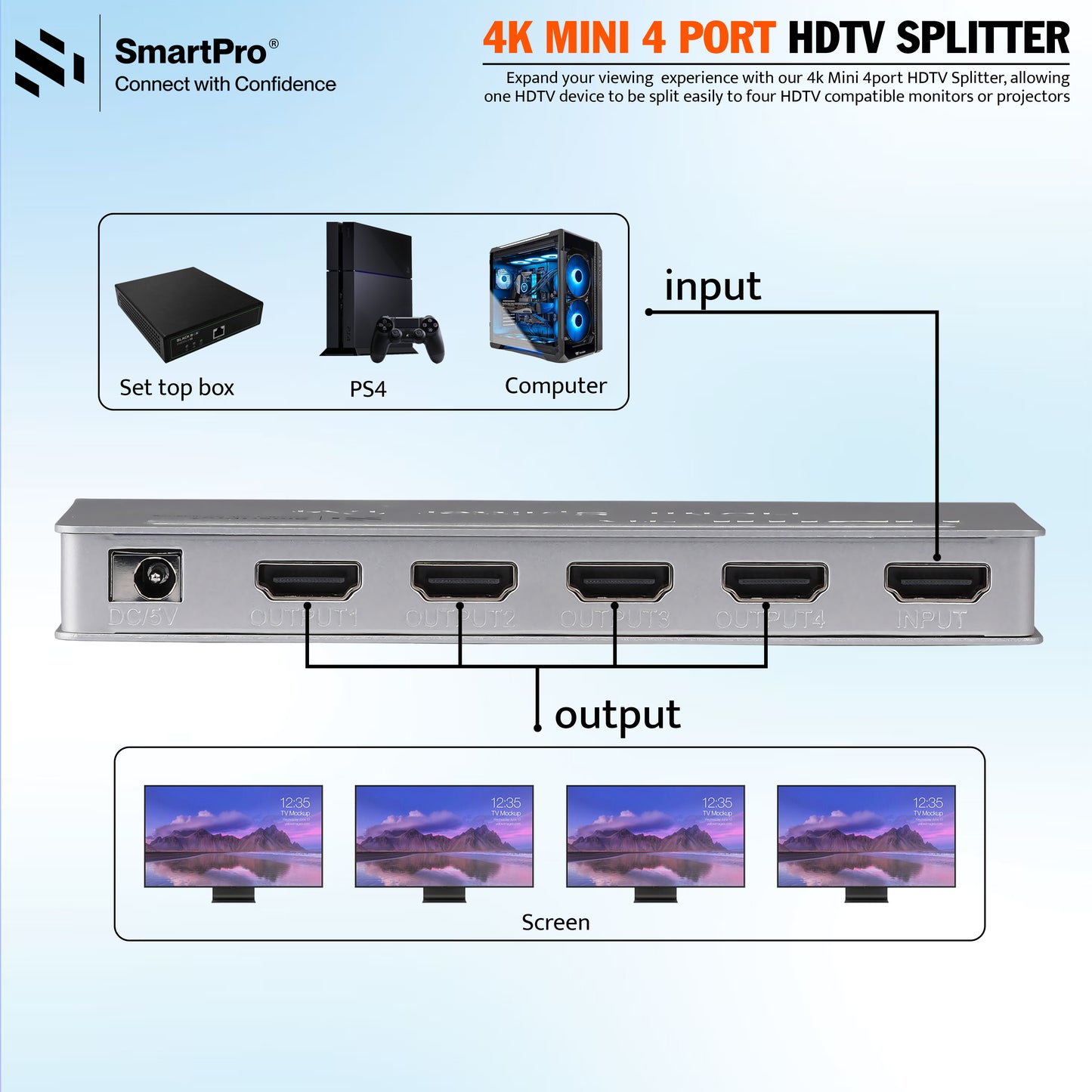 SmartPro 4K MINI 4 PORT HDMI SPLITTER (Metal Body)