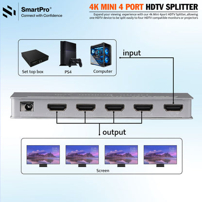 SmartPro 4K MINI 4 PORT HDMI SPLITTER (Metal Body)