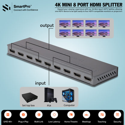 SmartPro 4K MINI 8 PORT HDMI SPLITTER (Metal Body)