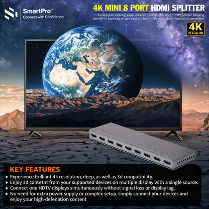 SmartPro 4K MINI 8 PORT HDMI SPLITTER (Metal Body)