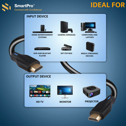 SmartPro HDMI Cable