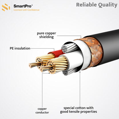 SmartPro HDMI Cable