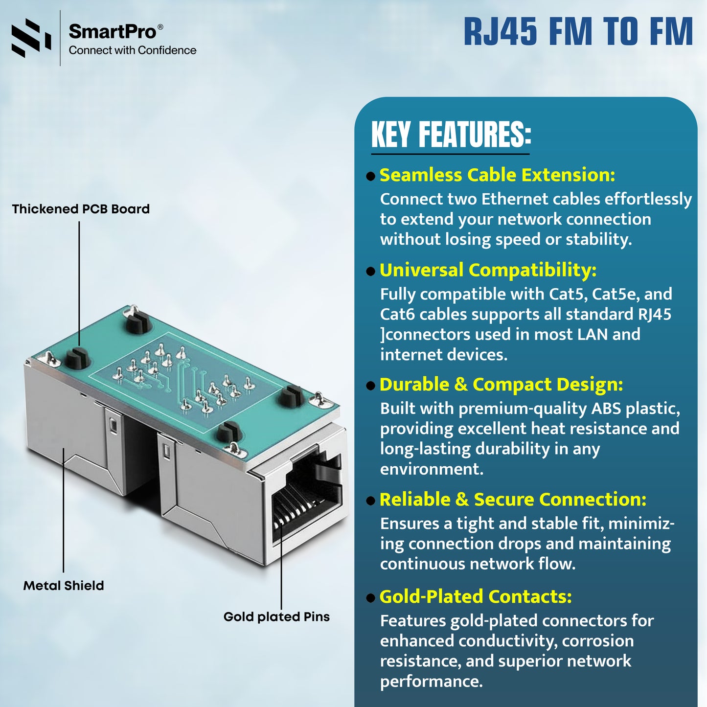 SmartPro RJ45 JOINTER BLACK