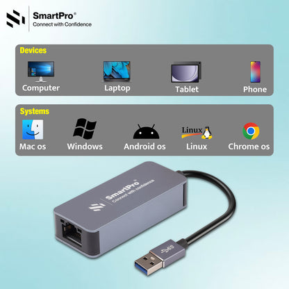 SmartPro USB 3.0 TO LAN 2500 MBPS (Metal Body)