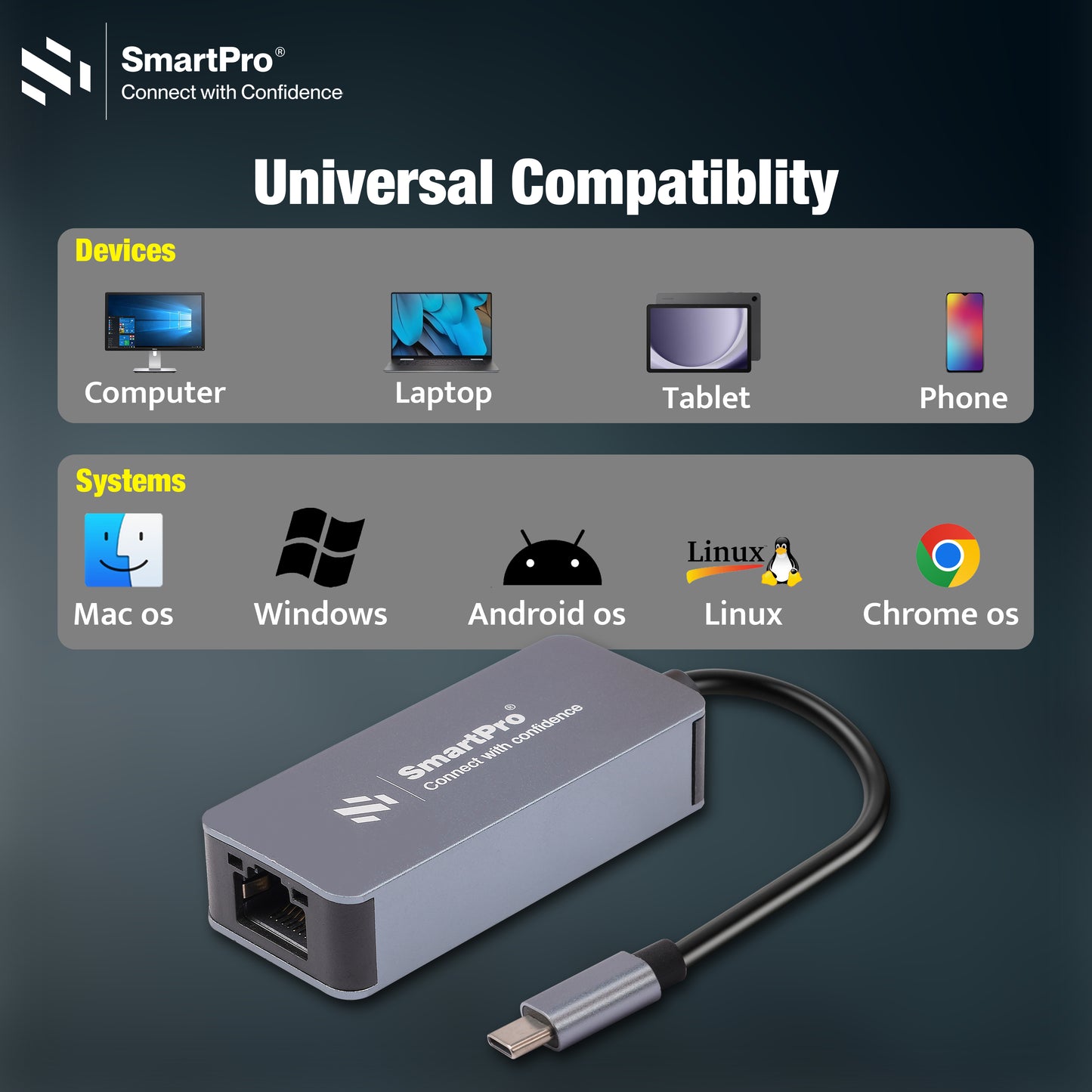 SmartPro TYPE C TO LAN 2500 MBPS (Metal Body)