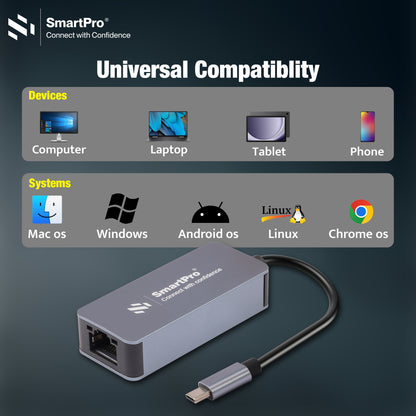 SmartPro TYPE C TO LAN 2500 MBPS (Metal Body)