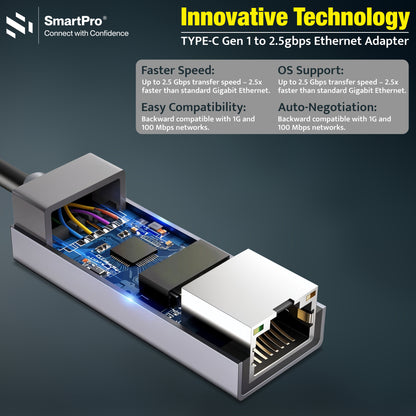 SmartPro TYPE C TO LAN 2500 MBPS (Metal Body)
