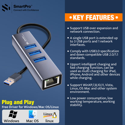 SmartPro USB 3.0 TO LAN + HUB 1000 MBPS (Metal Body)