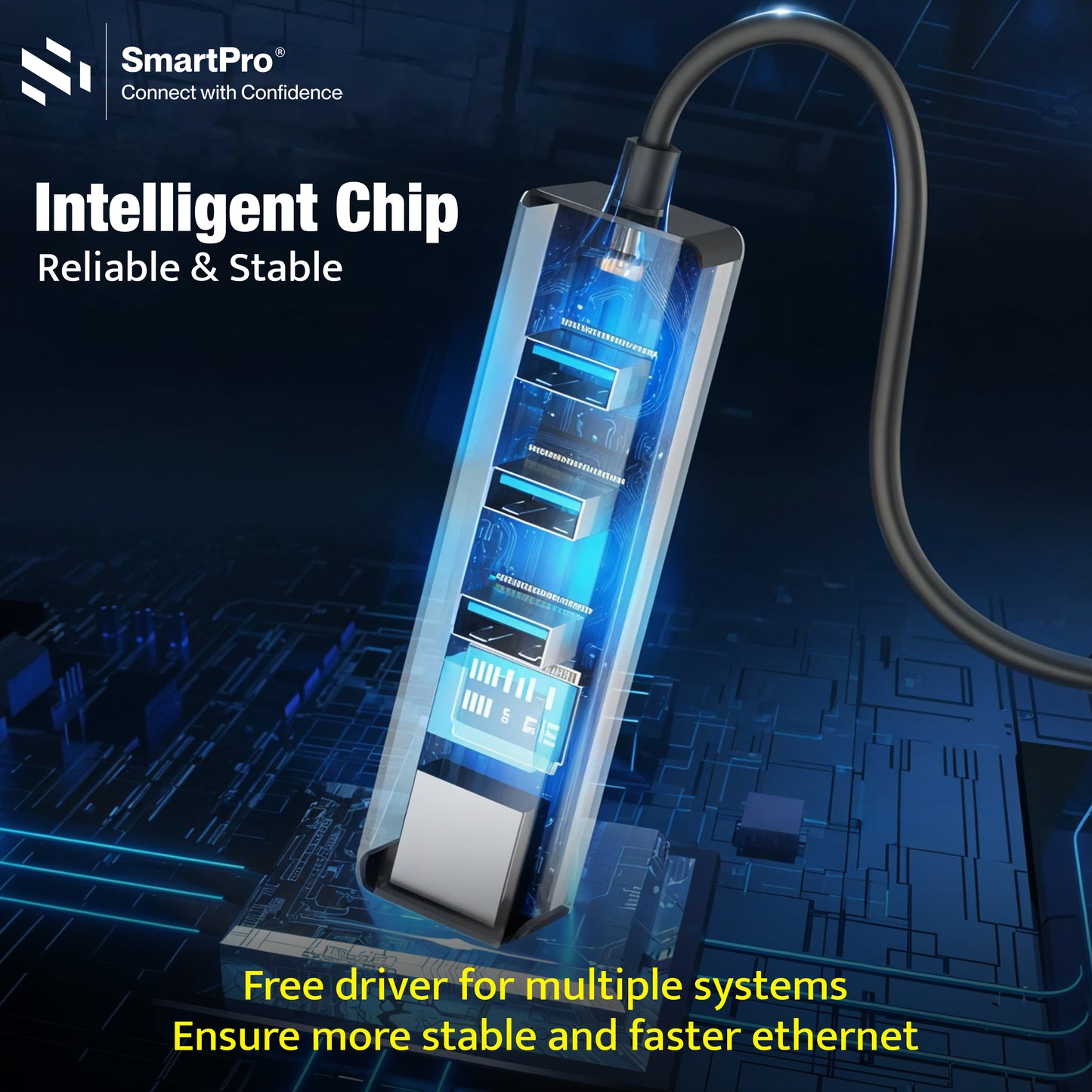 SmartPro TYPE C TO LAN + HUB 1000 MBPS (Metal Body)