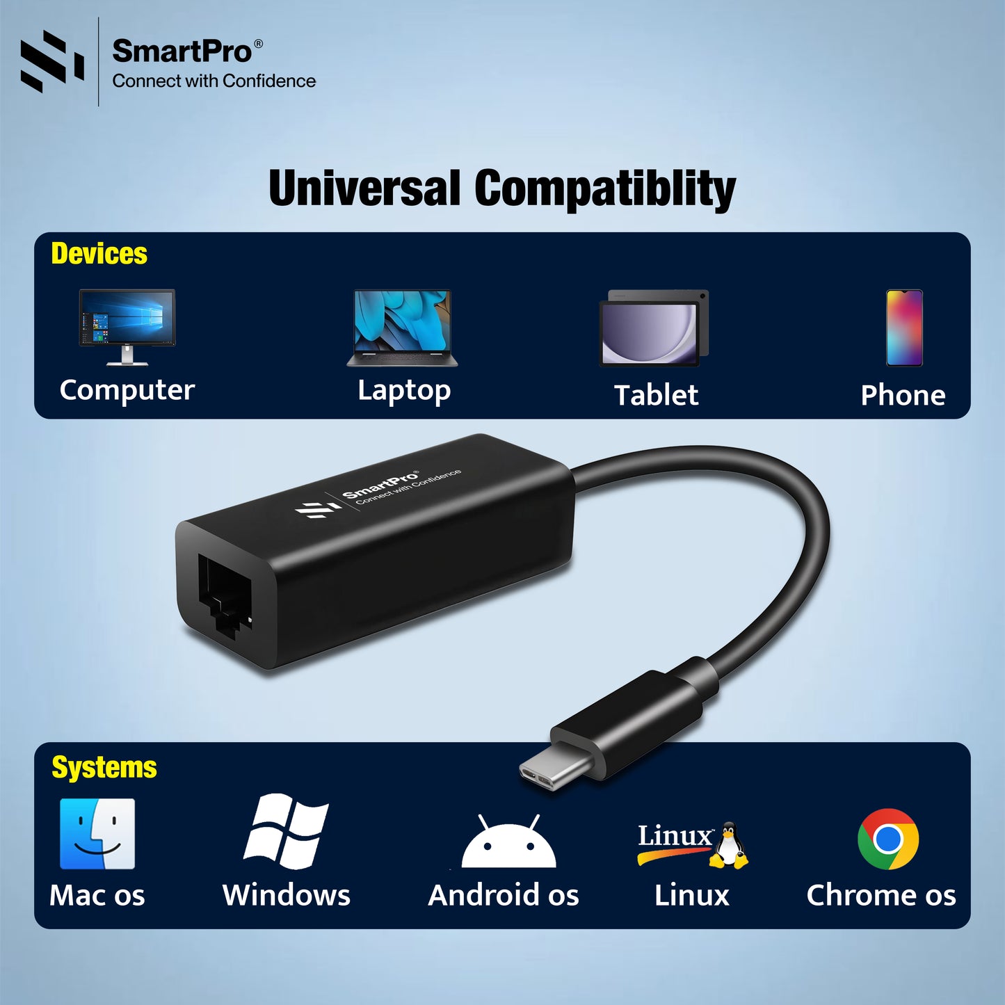 SmartPro TYPE C TO LAN 100 MBPS (Metal Body)