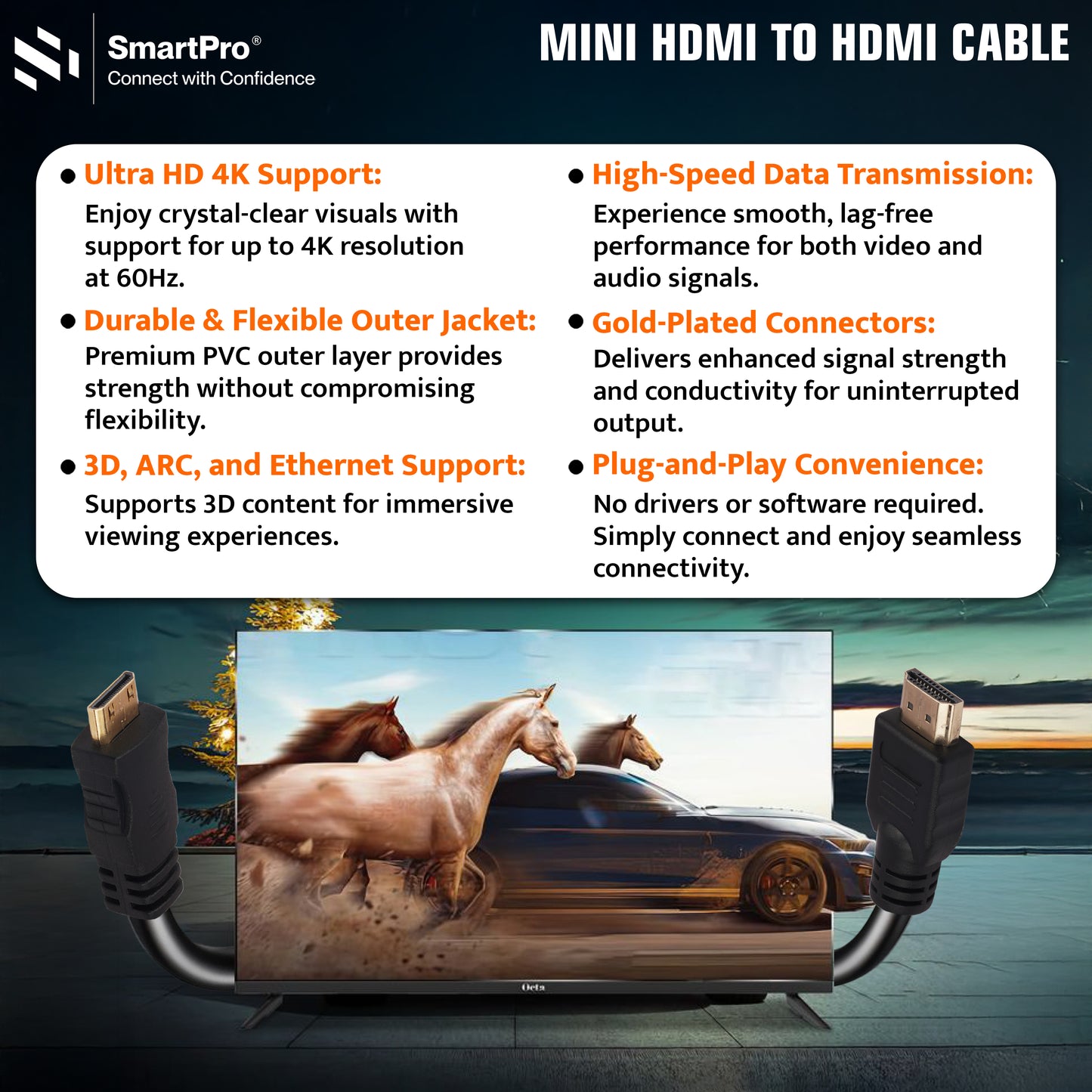 SmartPro Mini HDMI to HDMI Cable