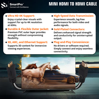 SmartPro Mini HDMI to HDMI Cable