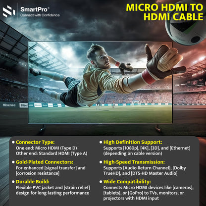 SmartPro Micro HDMI to HDMI Cable