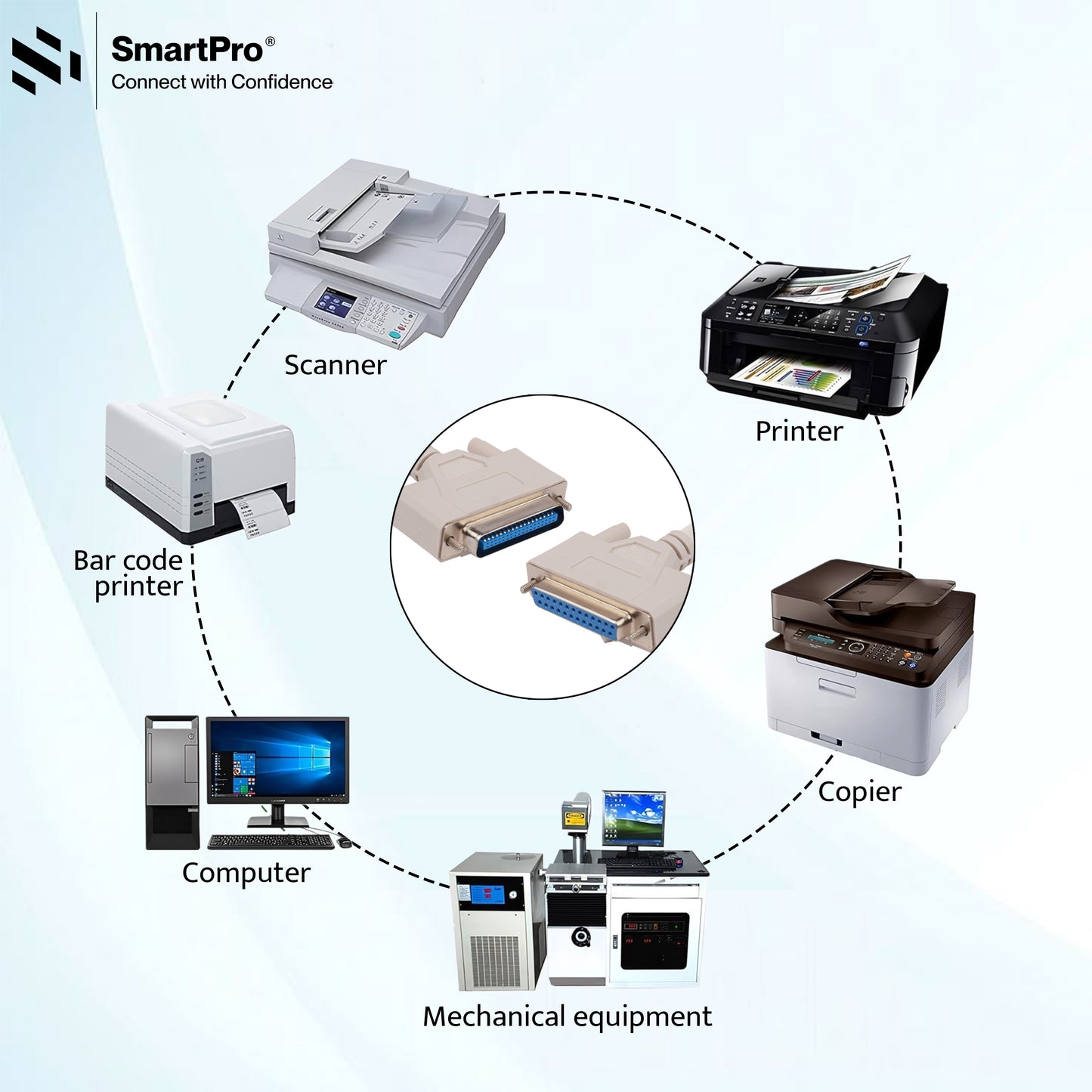 SmartPro 25 PIN PRINTER CABLE