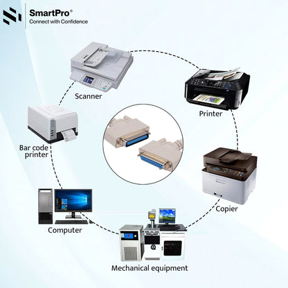 SmartPro 25 PIN PRINTER CABLE