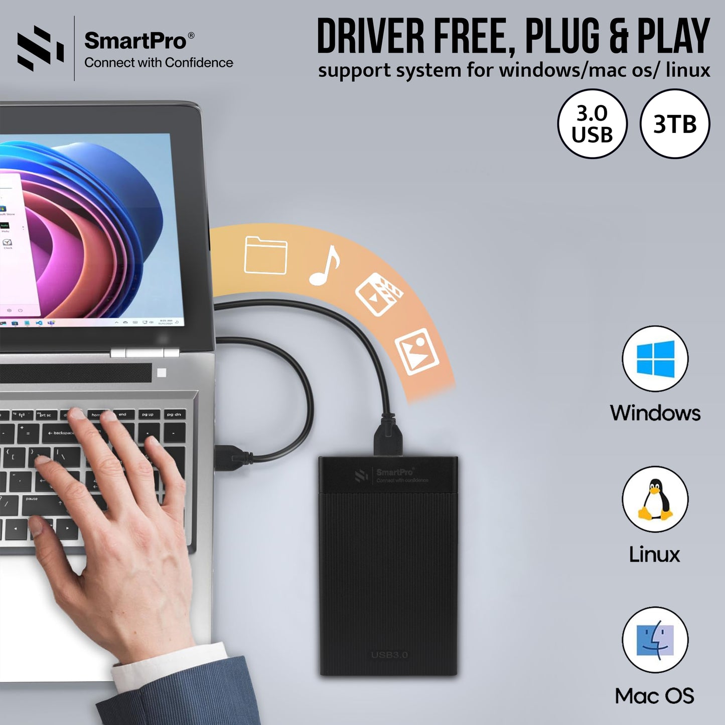 SmartPro 2.5HDD CASE USB 3.0 VERSION