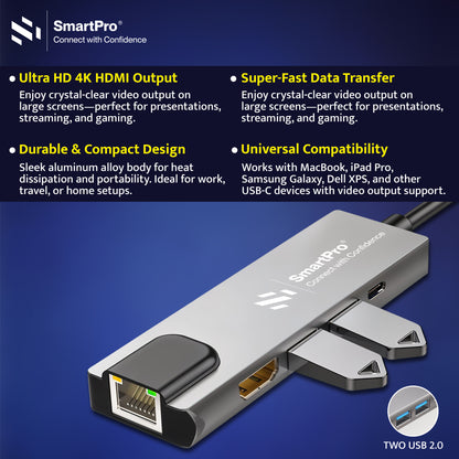 SmartPro 4K TYPE C TO 5 IN 1 CONVERTER (METAL HEAD)
