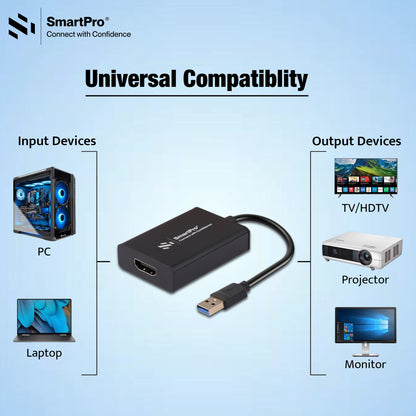 SmartPro USB TO HDMI CONVERTER