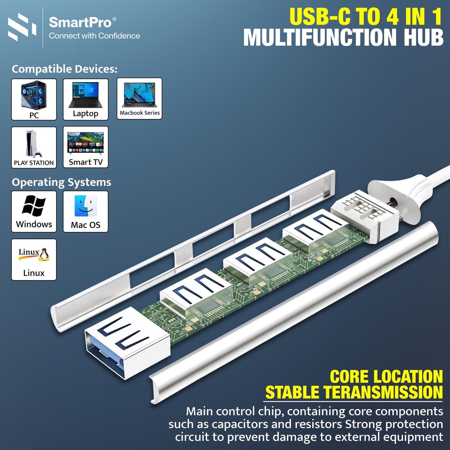 SmartPro USB-C To 4-Port USB 3.0 Hub