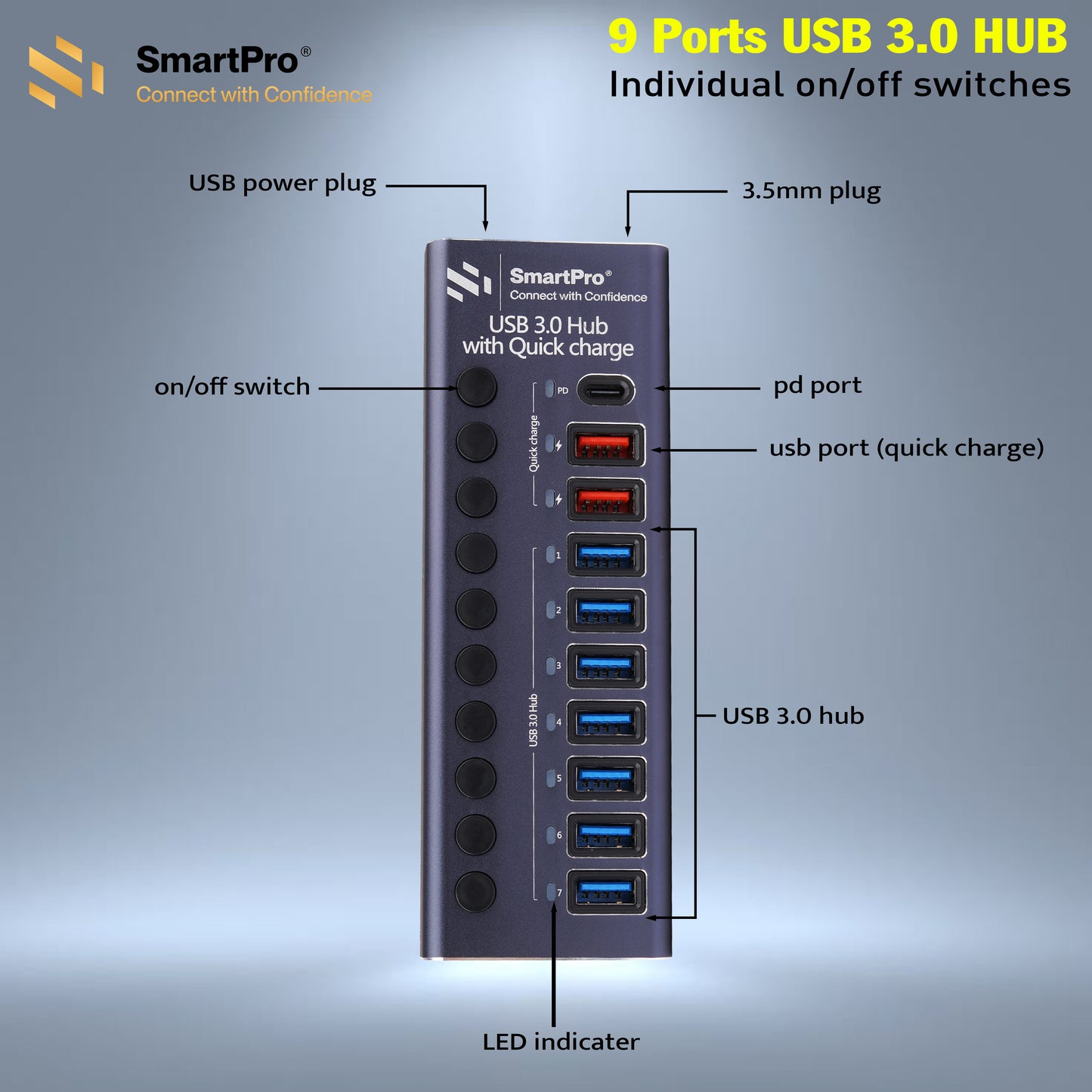 SmartPro USB 3.0 HUB 10 PORT WITH PD