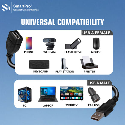 SmartPro USB EXTENSION CABLE (BLACK)