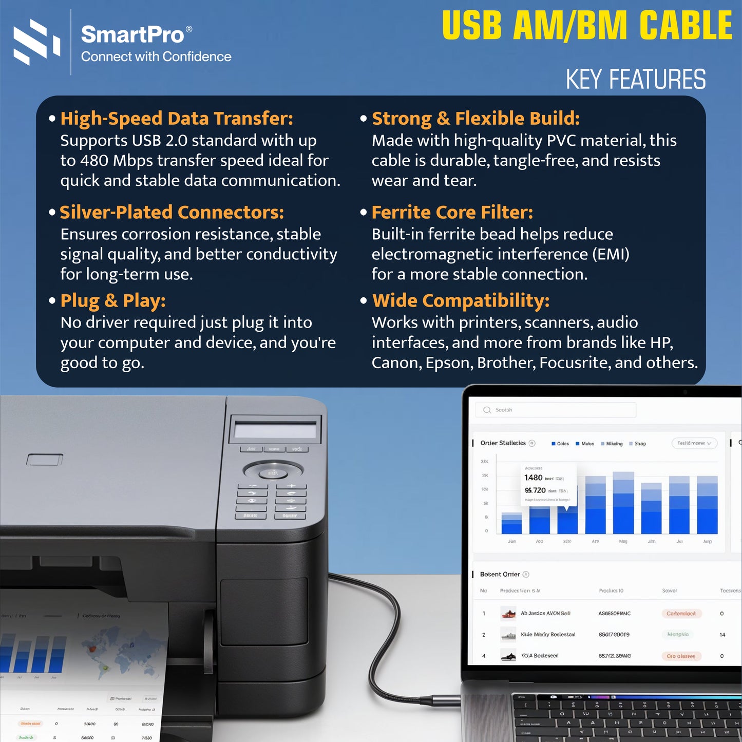 SmartPro USB PRINTER CABLE (BLACK)