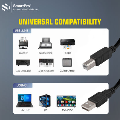 SmartPro USB PRINTER CABLE (BLACK)