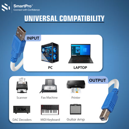SmartPro USB PRINTER CABLE (WHITE/BLUE)