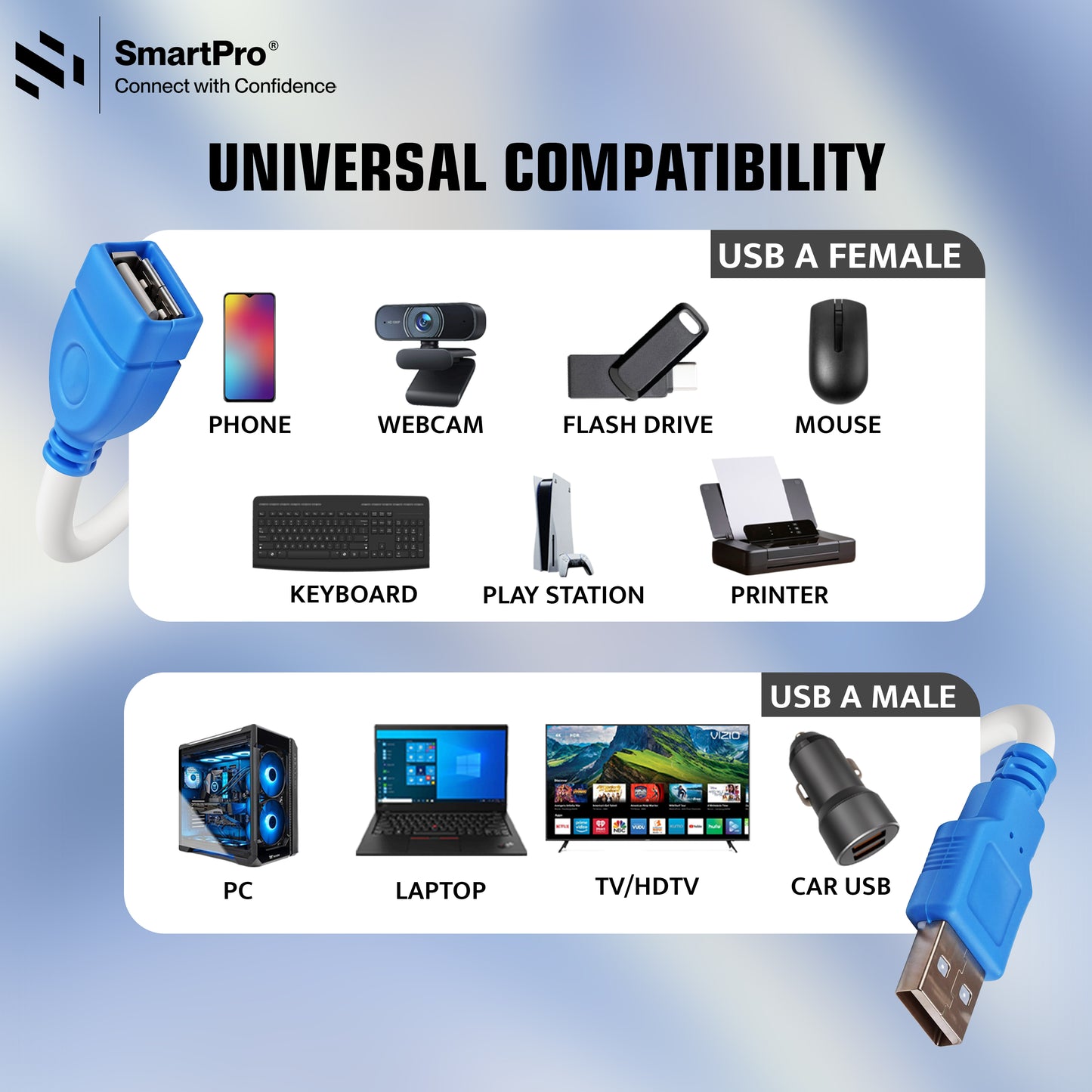SmartPro USB EXTENSION CABLE (WHITE/BLUE)