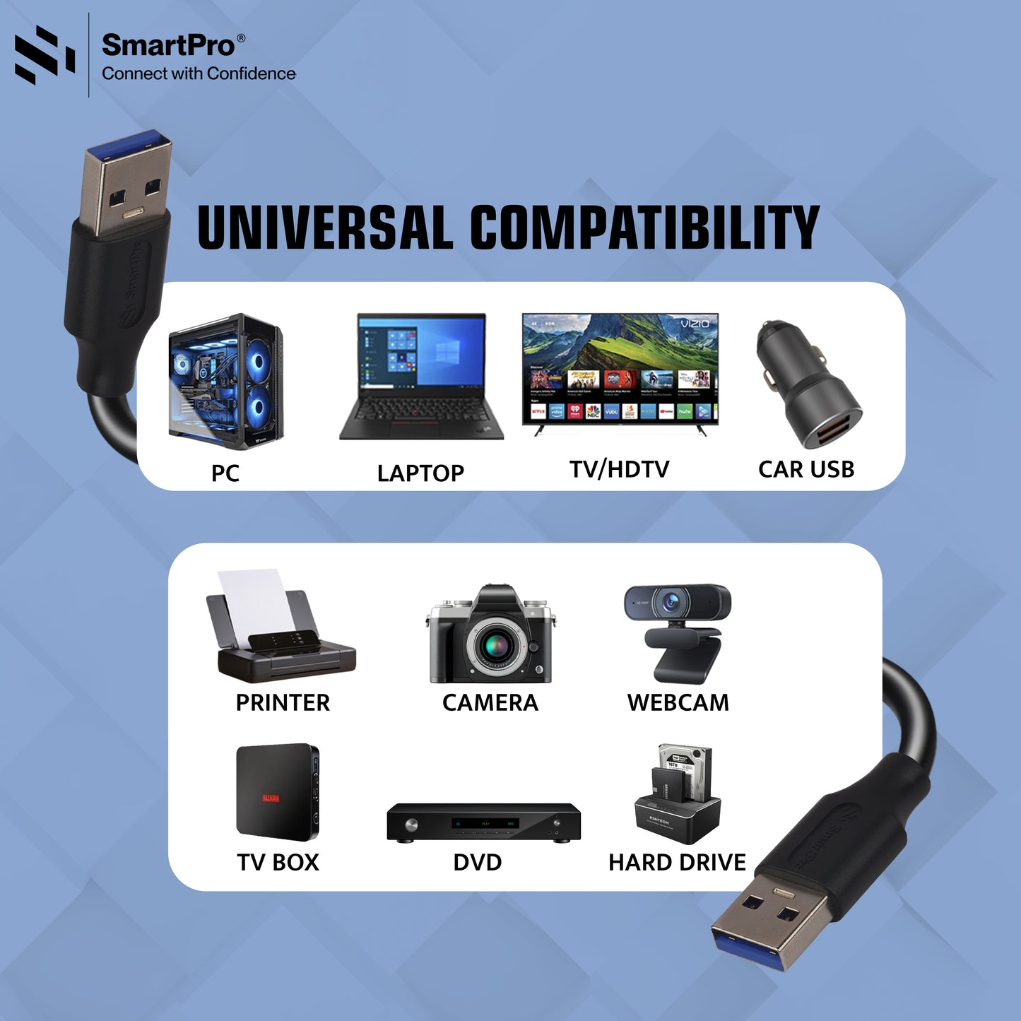 SmartPro USB 3.0 MALE TO MALE CABLE