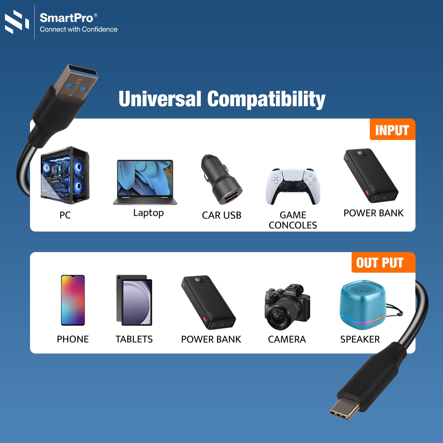 SmartPro USB 3.0 TO TYPE C CABLE